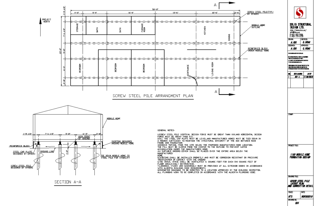 Mobile Home Foundation – Solid Structural Design Ltd.